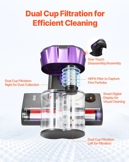 SucceBuy Mattress Vacuum Cleaner w/ 18Kpa Powerful Suction Dual Dust Bin HEPA Filter & Heating Ultrasound Handheld for Bed Sofa
