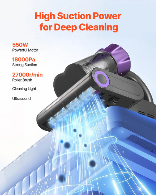 SucceBuy Mattress Vacuum Cleaner w/ 18Kpa Powerful Suction Dual Dust Bin HEPA Filter & Heating Ultrasound Handheld for Bed Sofa